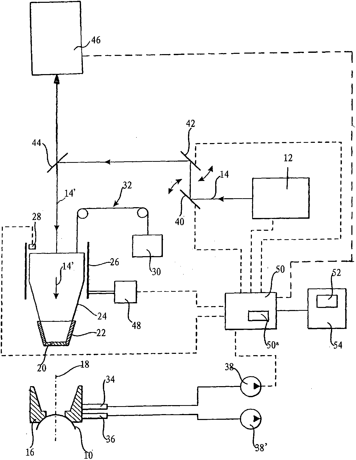 Device for the laser radiation treatment of an eye