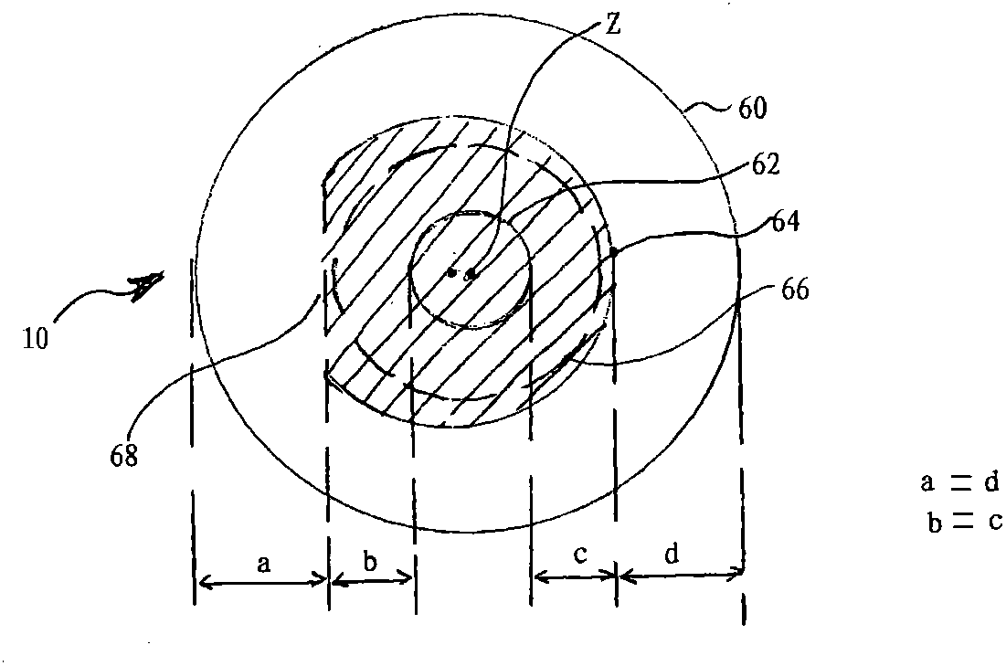 Device for the laser radiation treatment of an eye