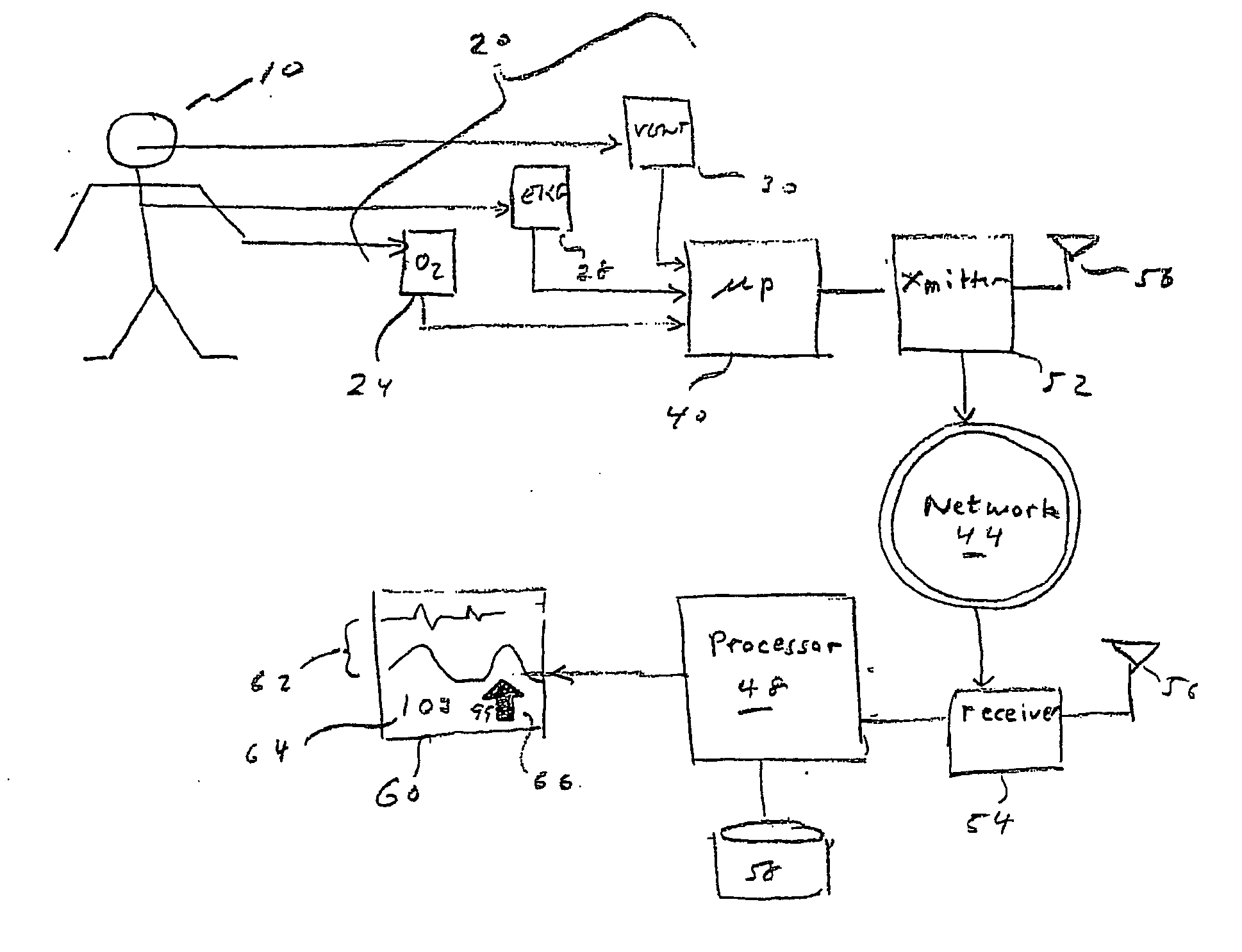 System and method for generating a patient clinical status indicator