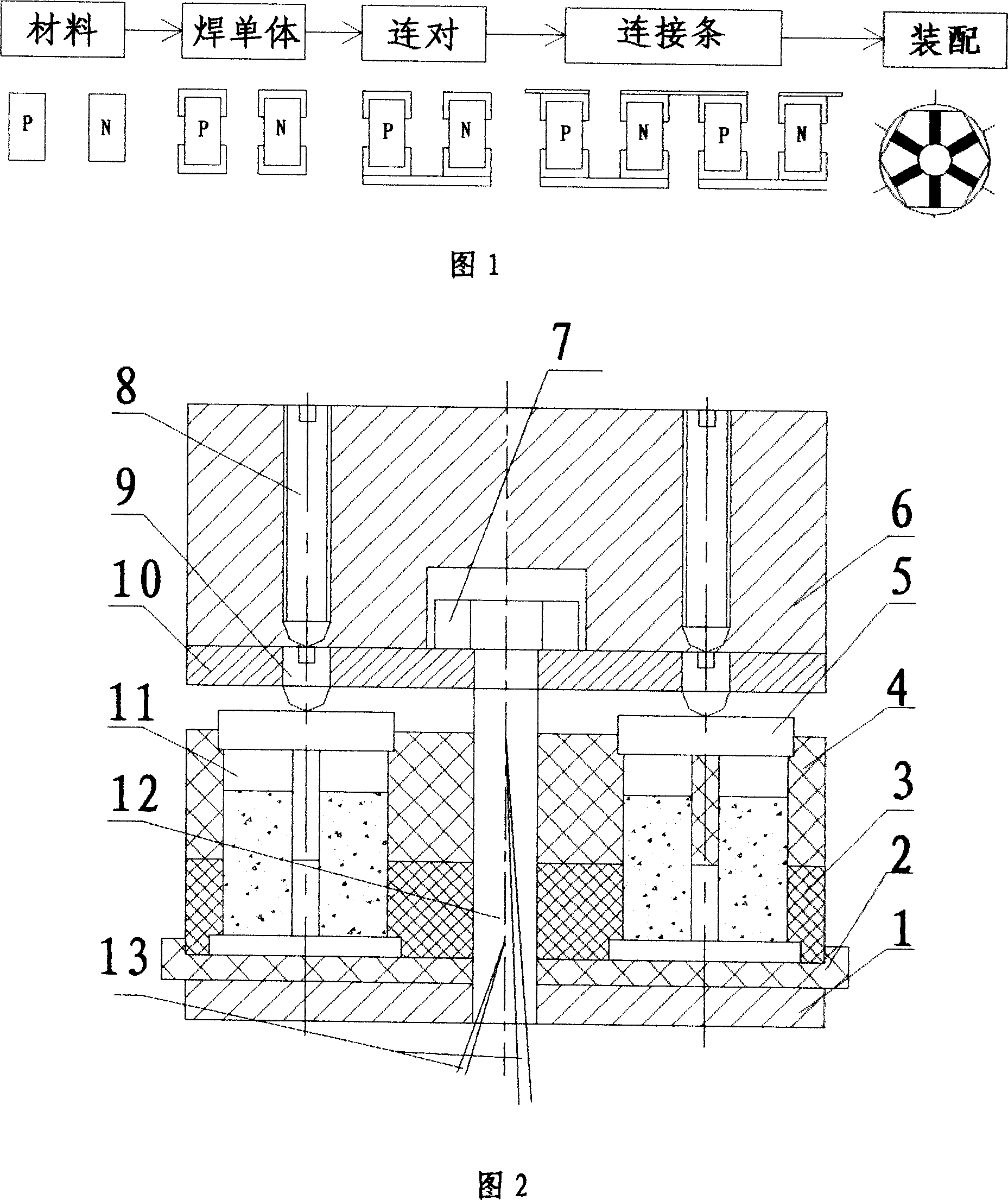 Temperature difference generator welding method