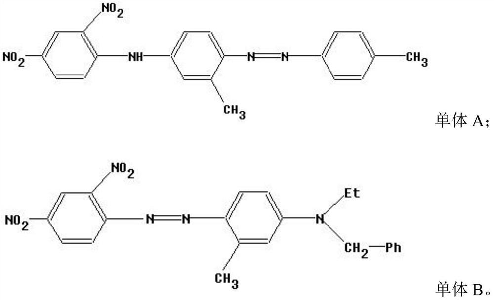 Short-process printing and dyeing method of superfine denier polyester fiber