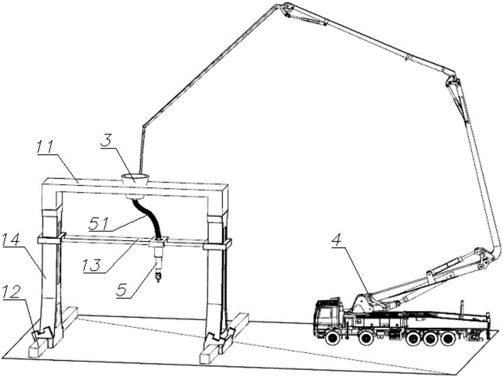 Feeding system for building contour forming