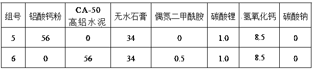 Composite expanding agent for cement-based non-shrinkage grouting material