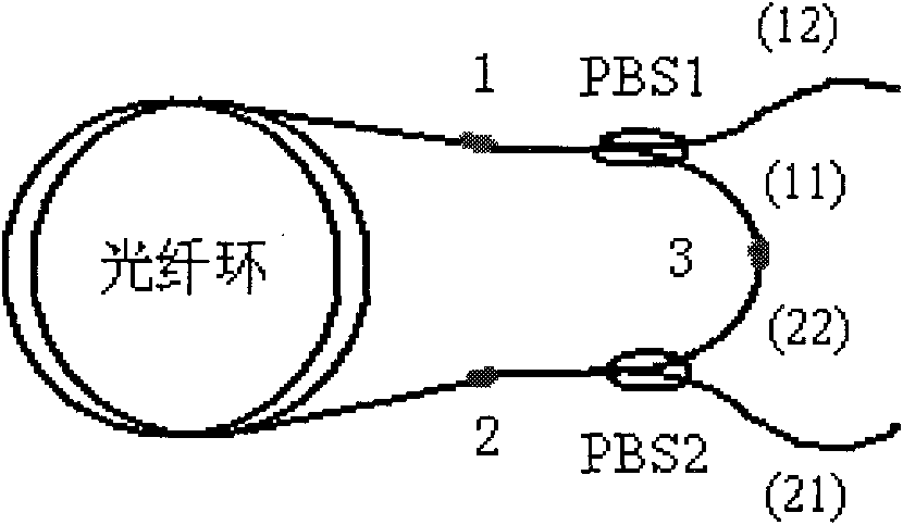 Multiplexing combined polarization-preserving fiber ring implementation method and polarization-preserving fiber ring