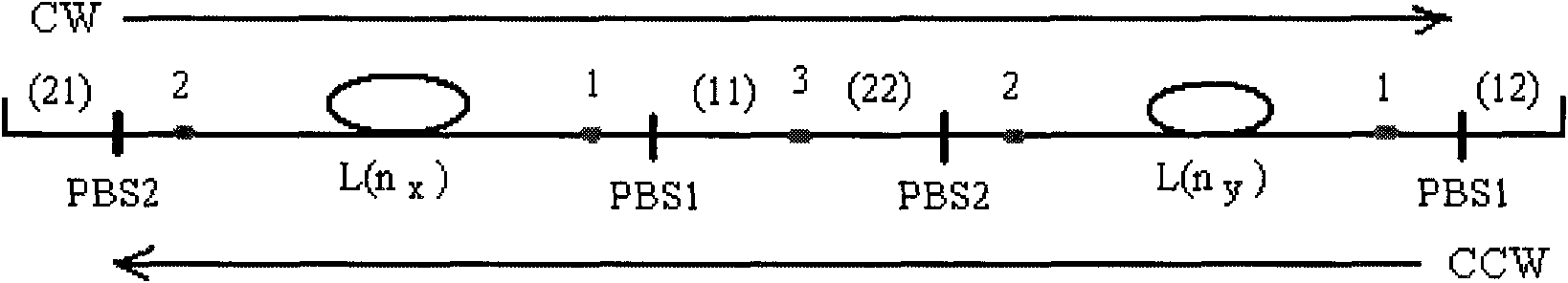 Multiplexing combined polarization-preserving fiber ring implementation method and polarization-preserving fiber ring