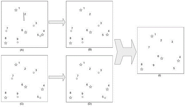 High-energy particle interference suppression method of star sensor