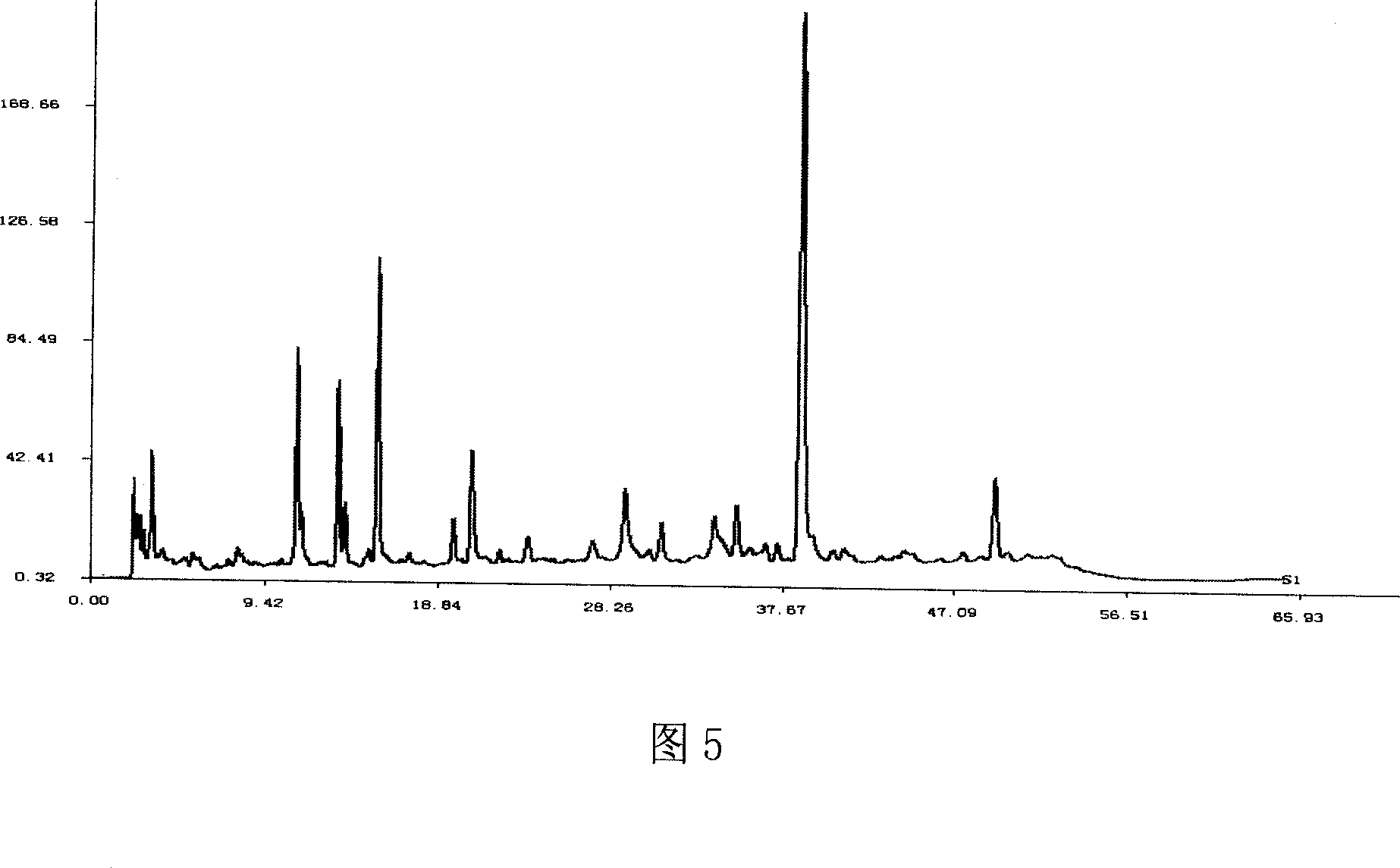 Method for detecting quality of blood fat recovery capsule