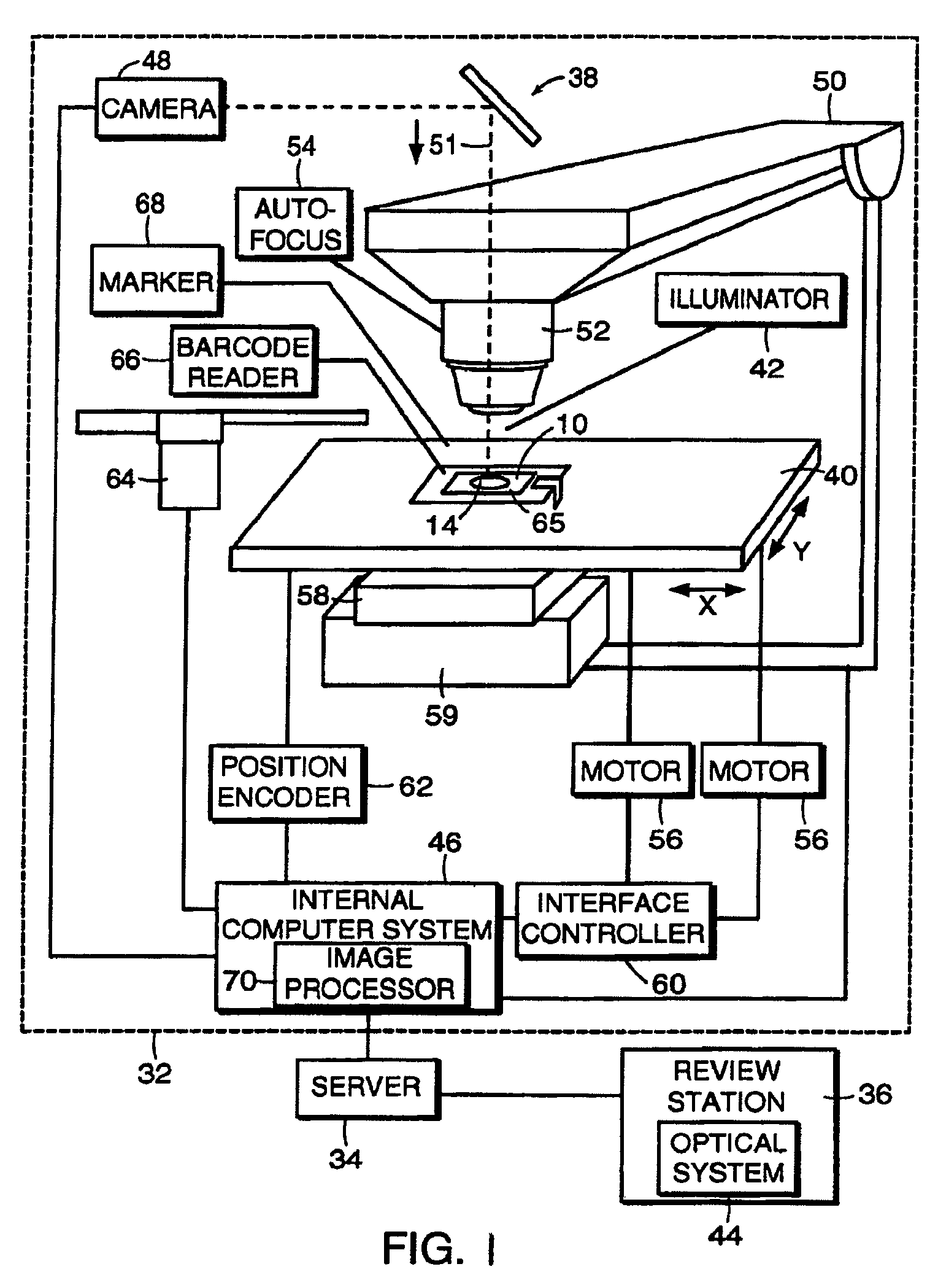 Method for assessing image focus quality