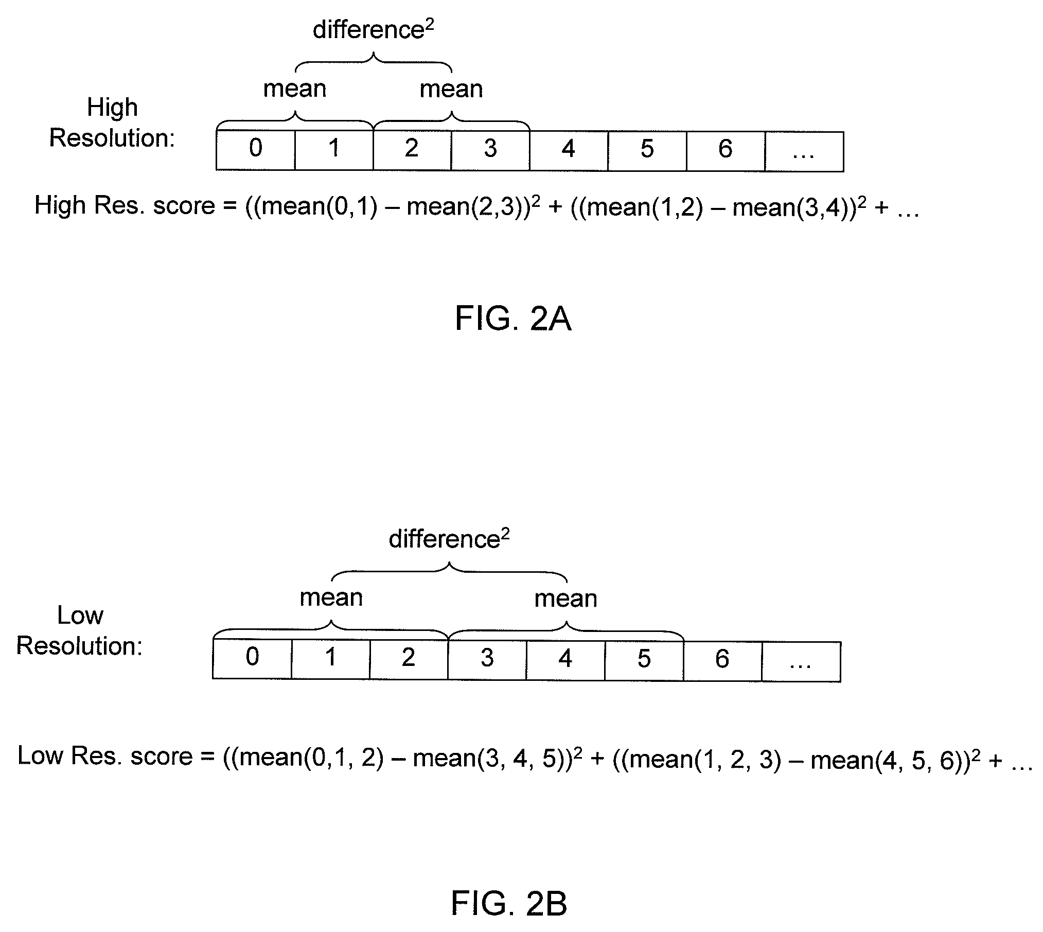 Method for assessing image focus quality