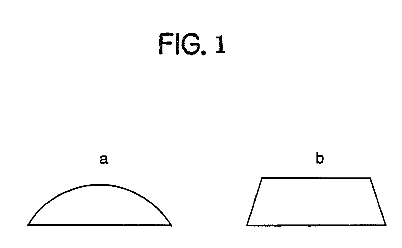 Radiation-sensitive composition, insulating film and organic el display element