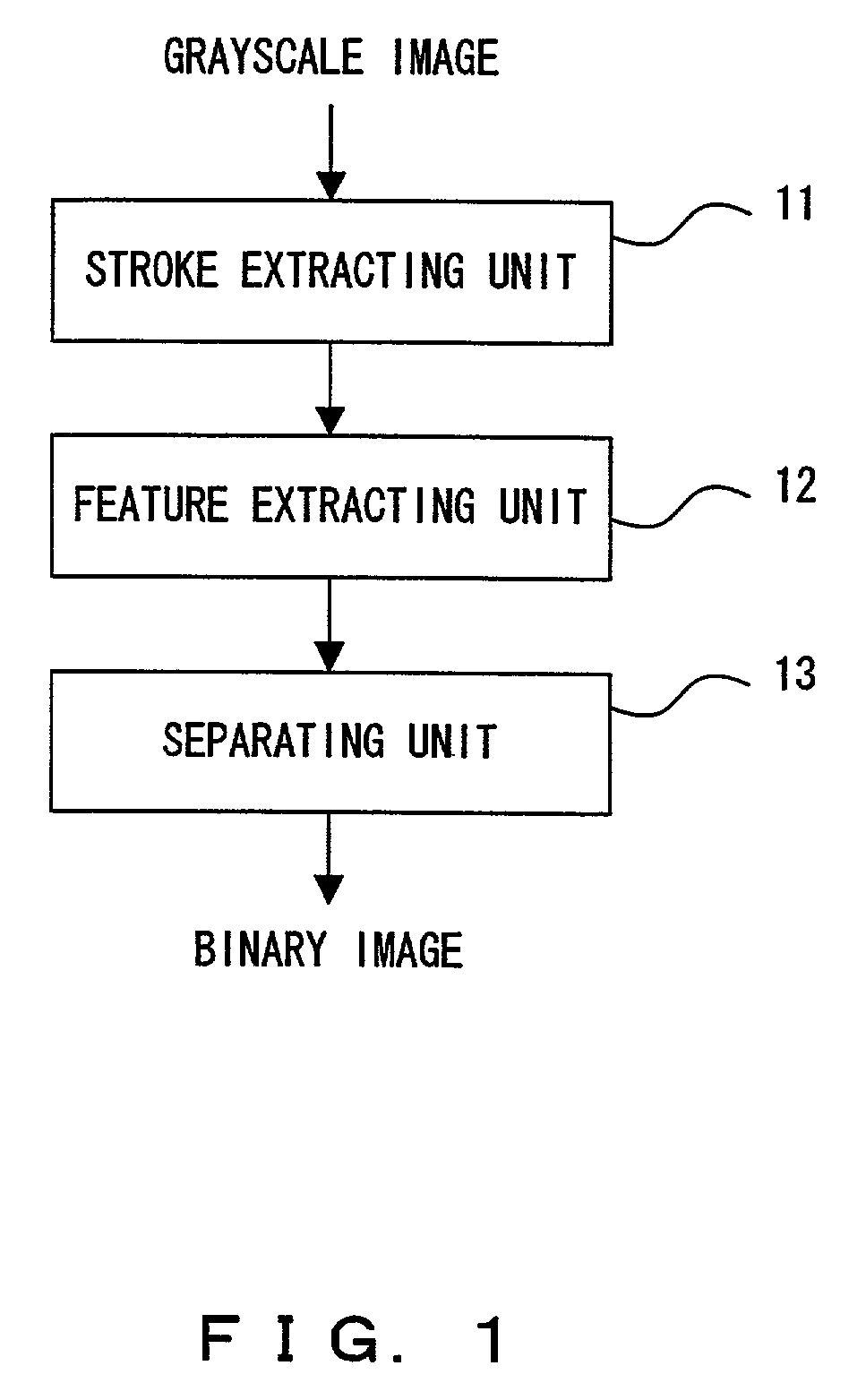 Image processing apparatus and method generating binary image from a multilevel image