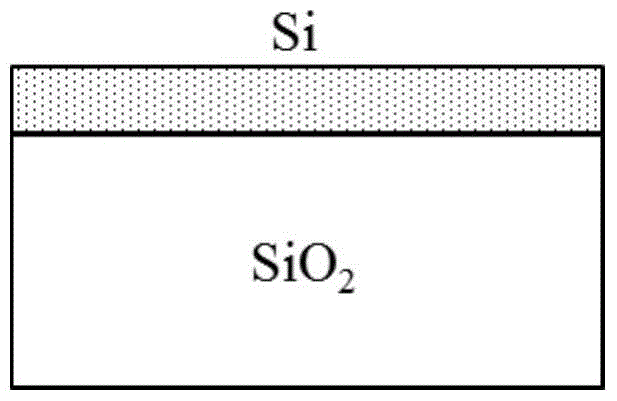 Controllable preparation method and product of germanium silicon nanometer low-dimensional structure