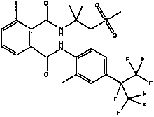 Pesticide composition containing flubendiamide and thiocyclam