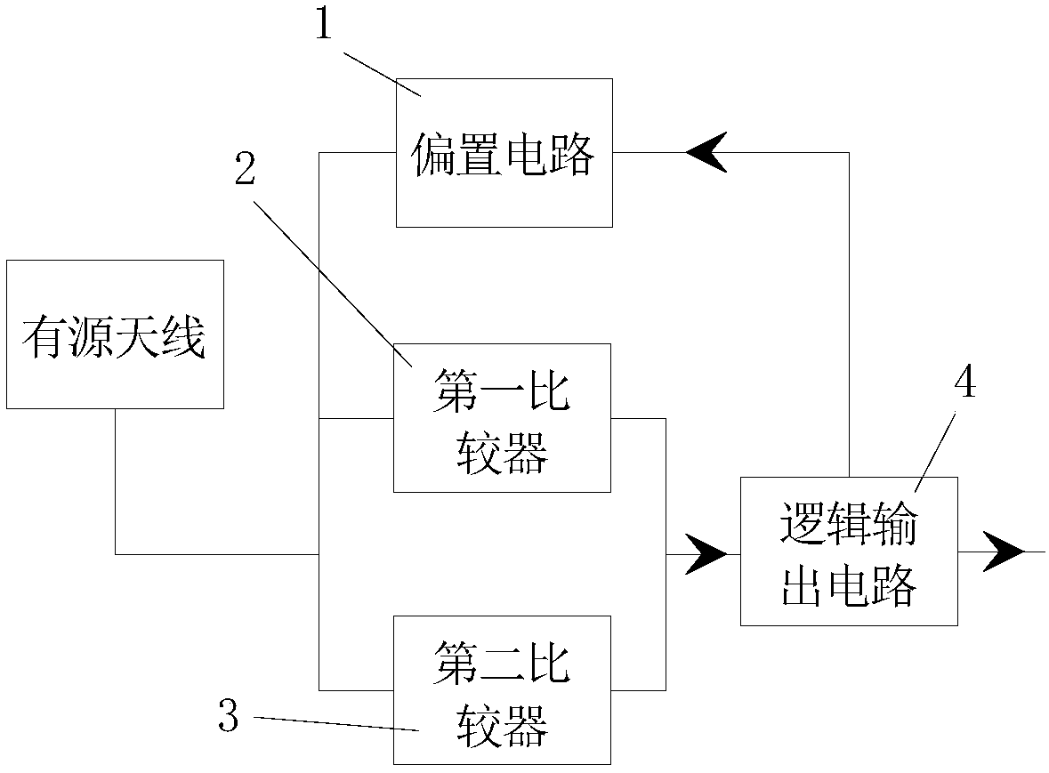 An active antenna detection device and detection method thereof