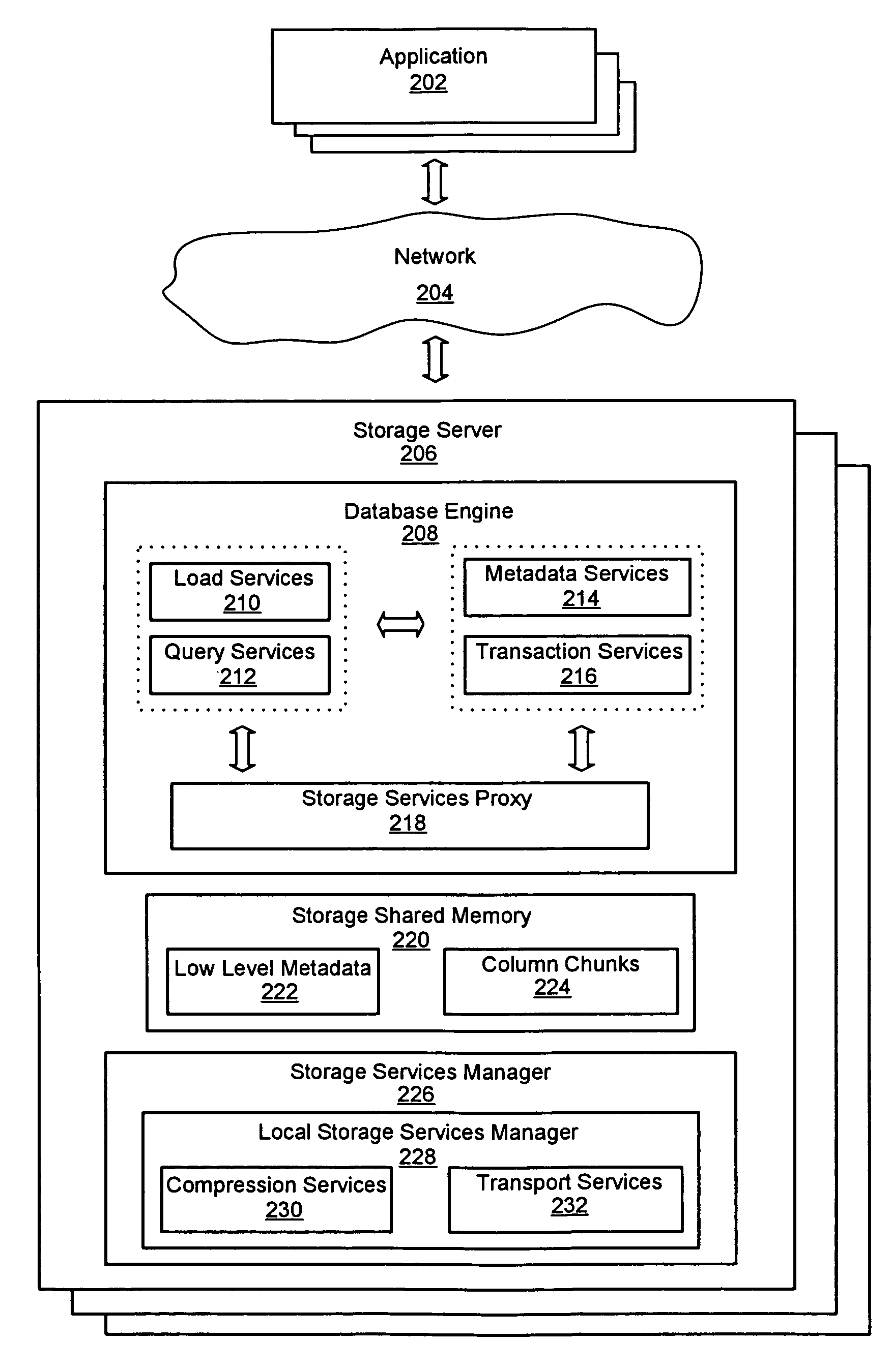 System for a distributed column chunk data store