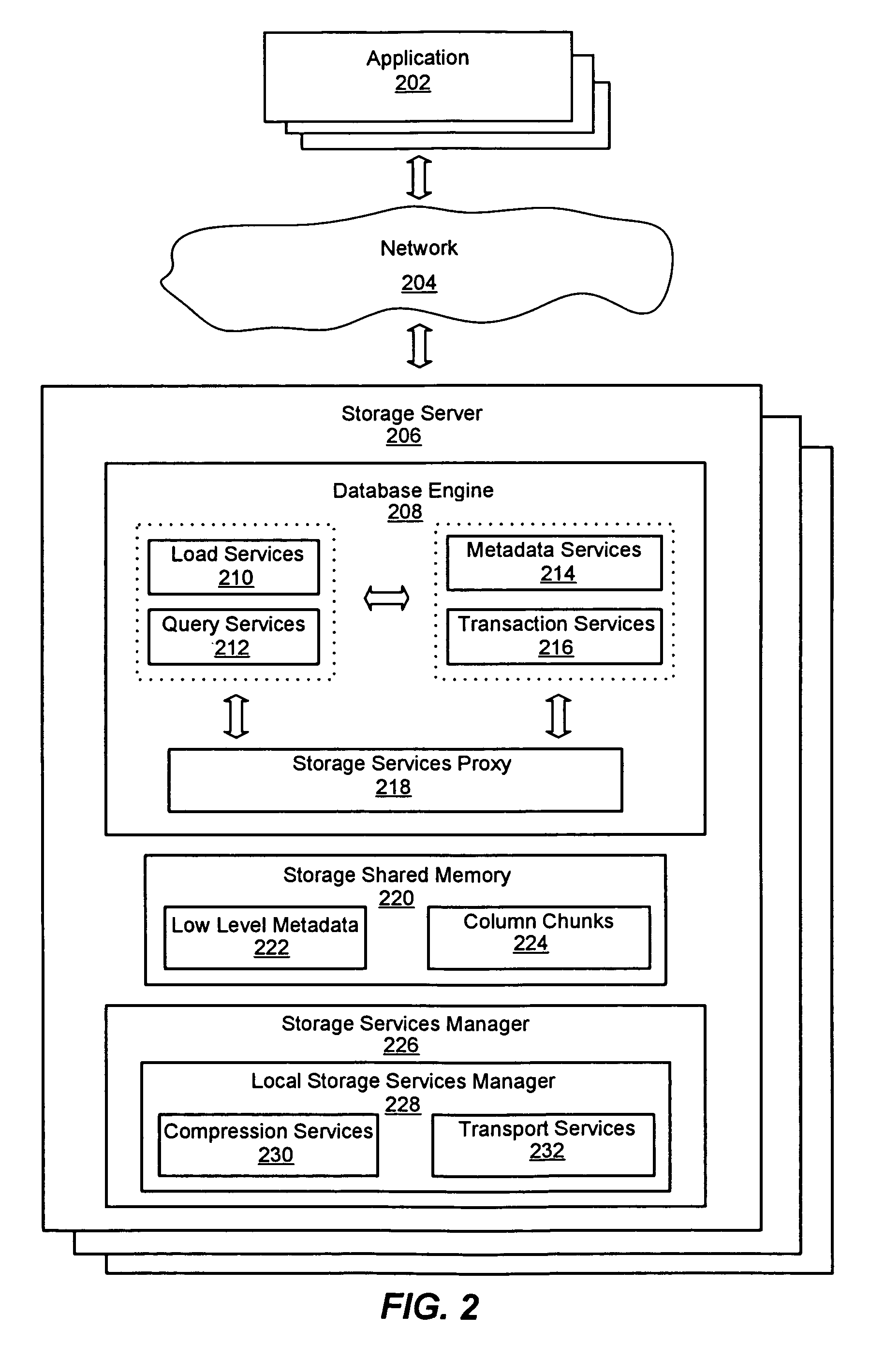 System for a distributed column chunk data store