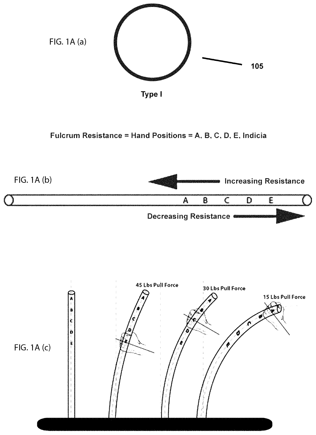 Systems and methods for adjusting variable geometry, height, weight distribution in footwear devices and equipment