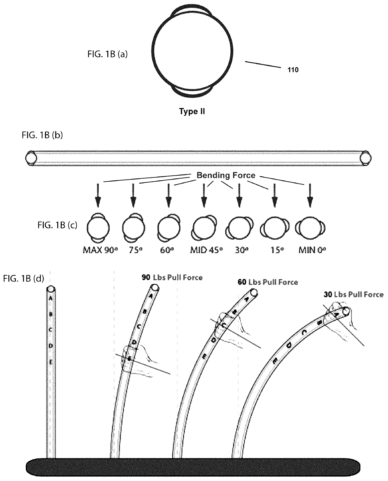 Systems and methods for adjusting variable geometry, height, weight distribution in footwear devices and equipment