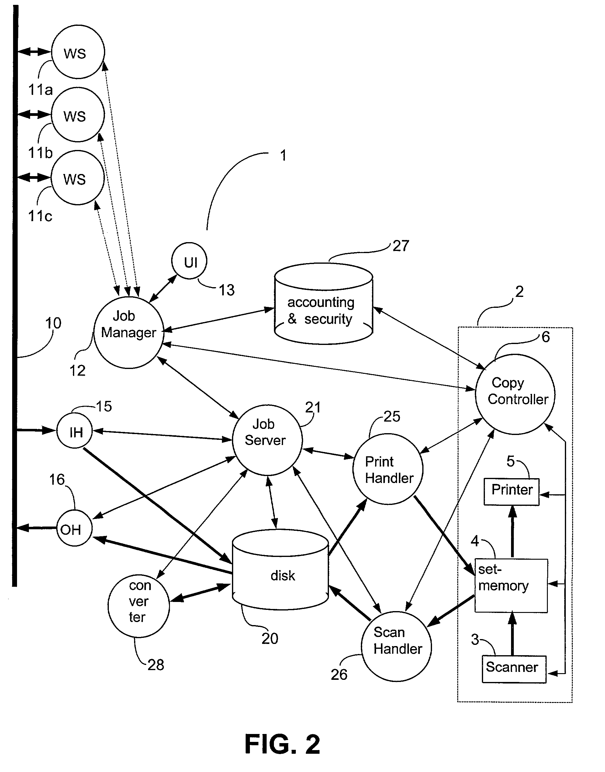 Interactive printing with a plurality of printer devices