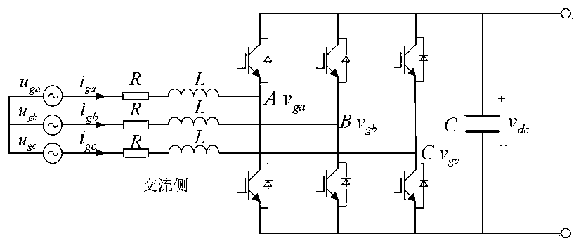 Improved double-loop DFIG low voltage ride through control strategy under unbalanced voltage