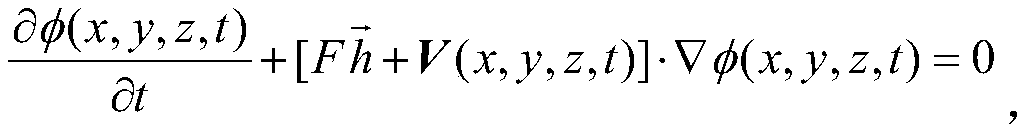 A Time Optimal Route Planning Method Based on Improved Level Set Algorithm