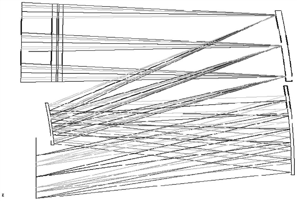 Off-axis three-mirror optical system based on correction plate