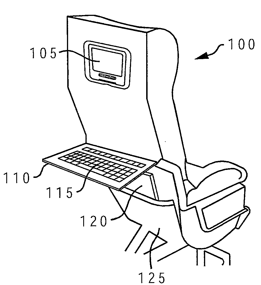 Airplane passenger seats with embedded displays and other I/O components for interfacing with passenger laptop computers