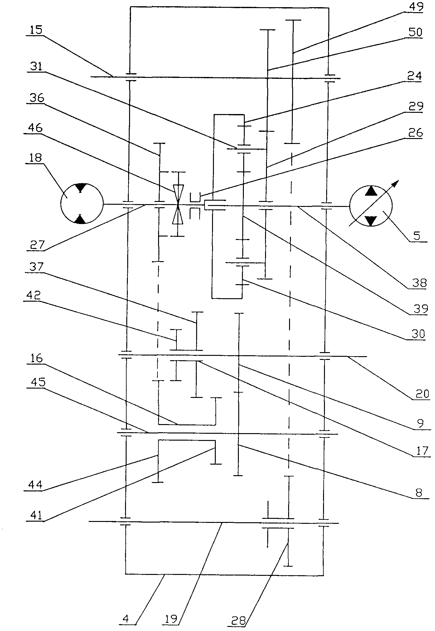 Mechanical hydraulic compound drive gearbox