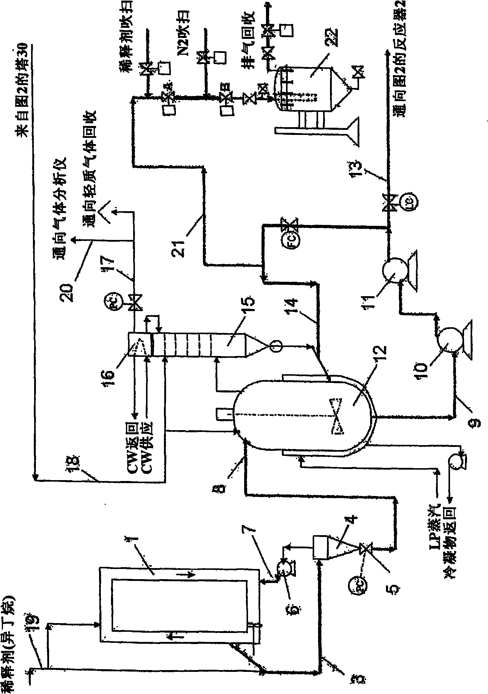 Operation of multi-reactor polyolefin manufacturing process