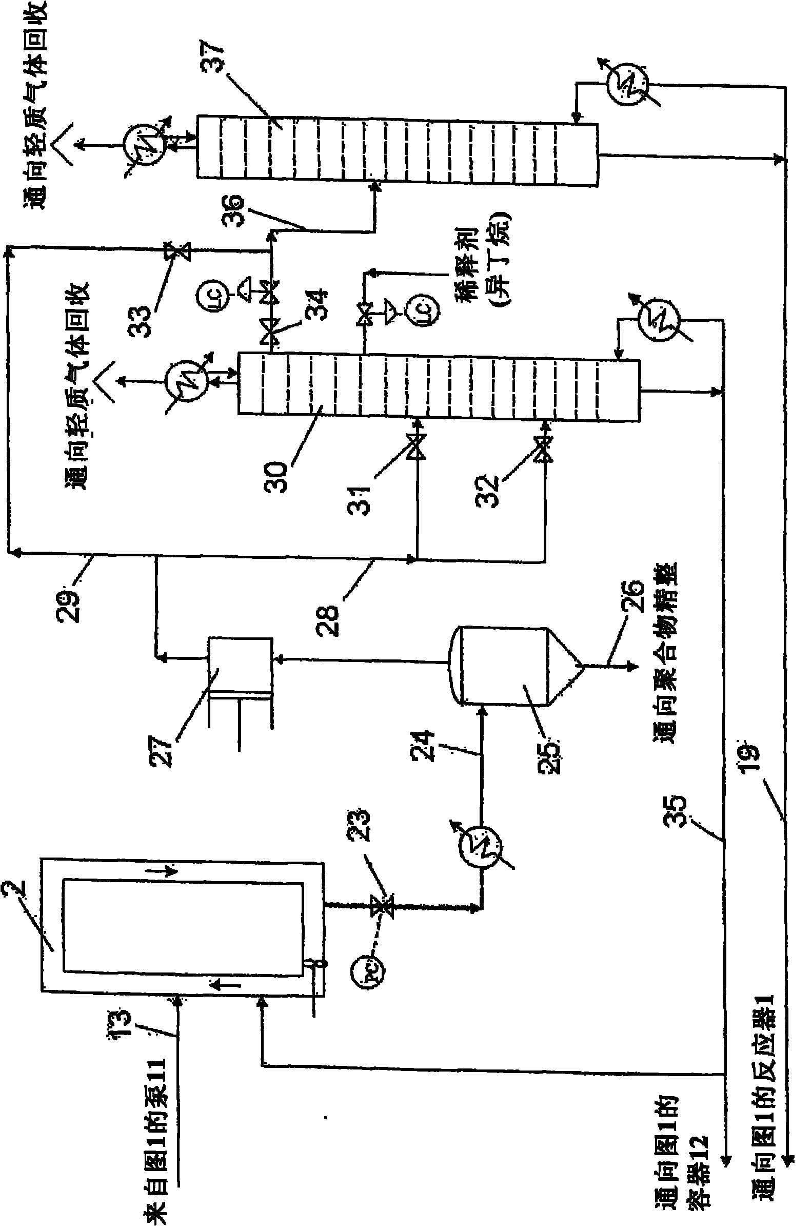 Operation of multi-reactor polyolefin manufacturing process