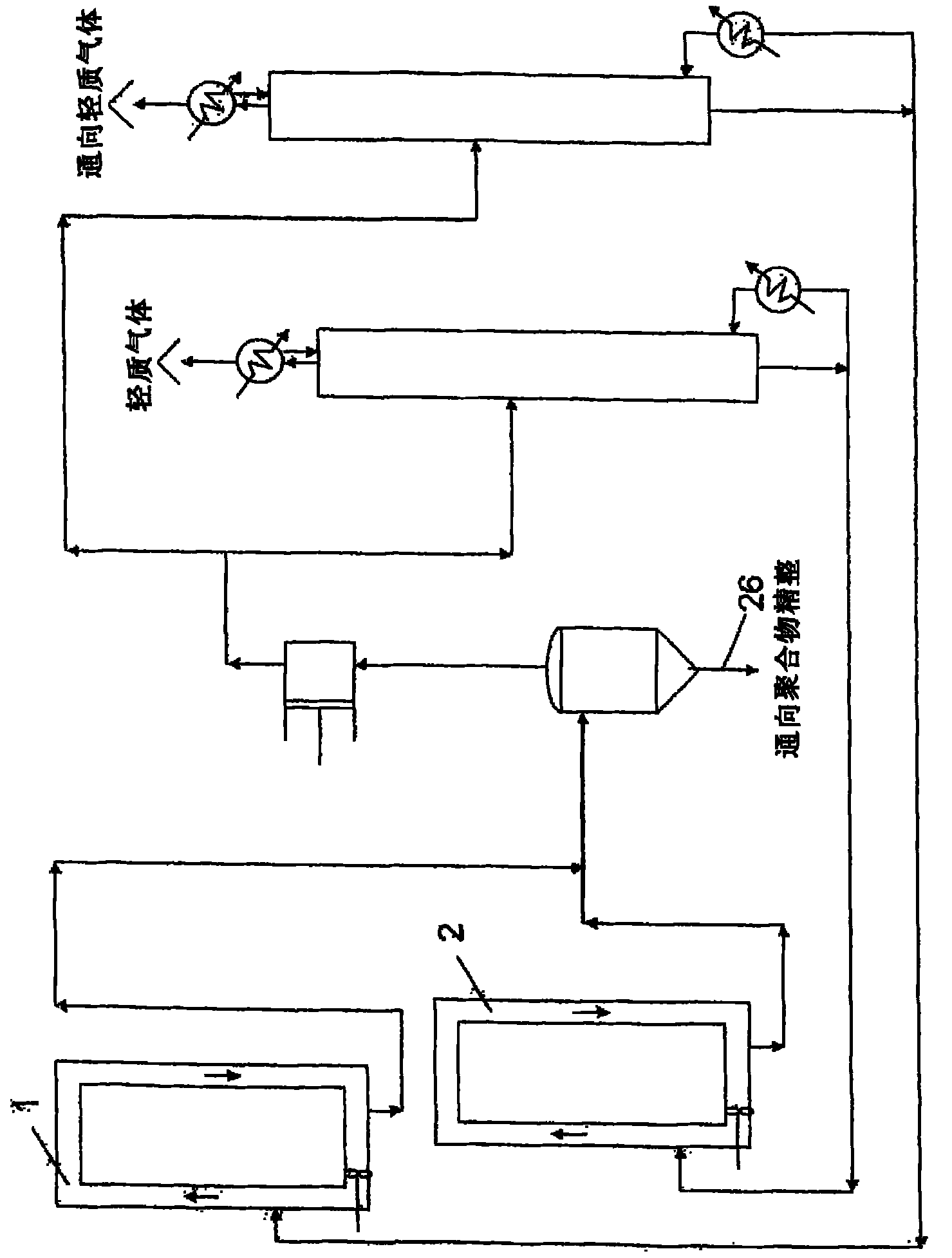 Operation of multi-reactor polyolefin manufacturing process