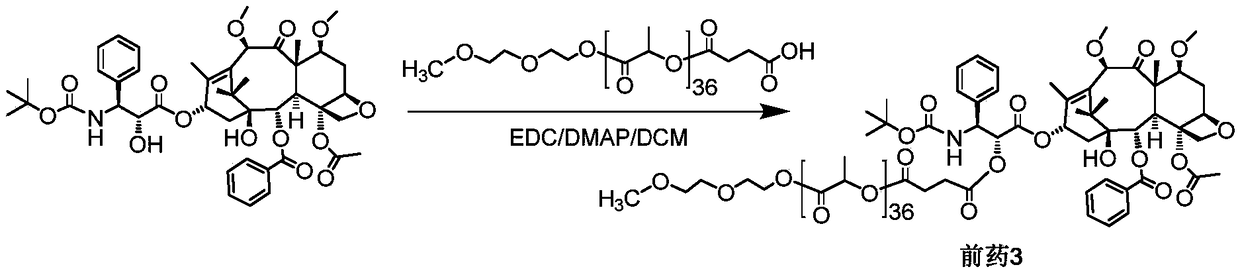 Cabazitaxel-oligo/polylactic acid coupled prodrug, preparation thereof, preparation method and application of preparation