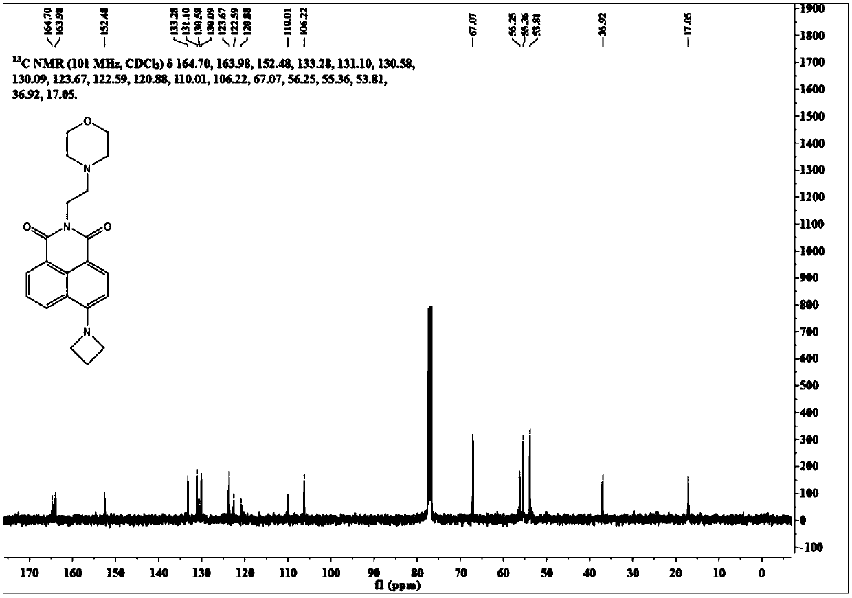 High-brightness lipid droplet cell nucleus multicolor imaging fluorescent probe