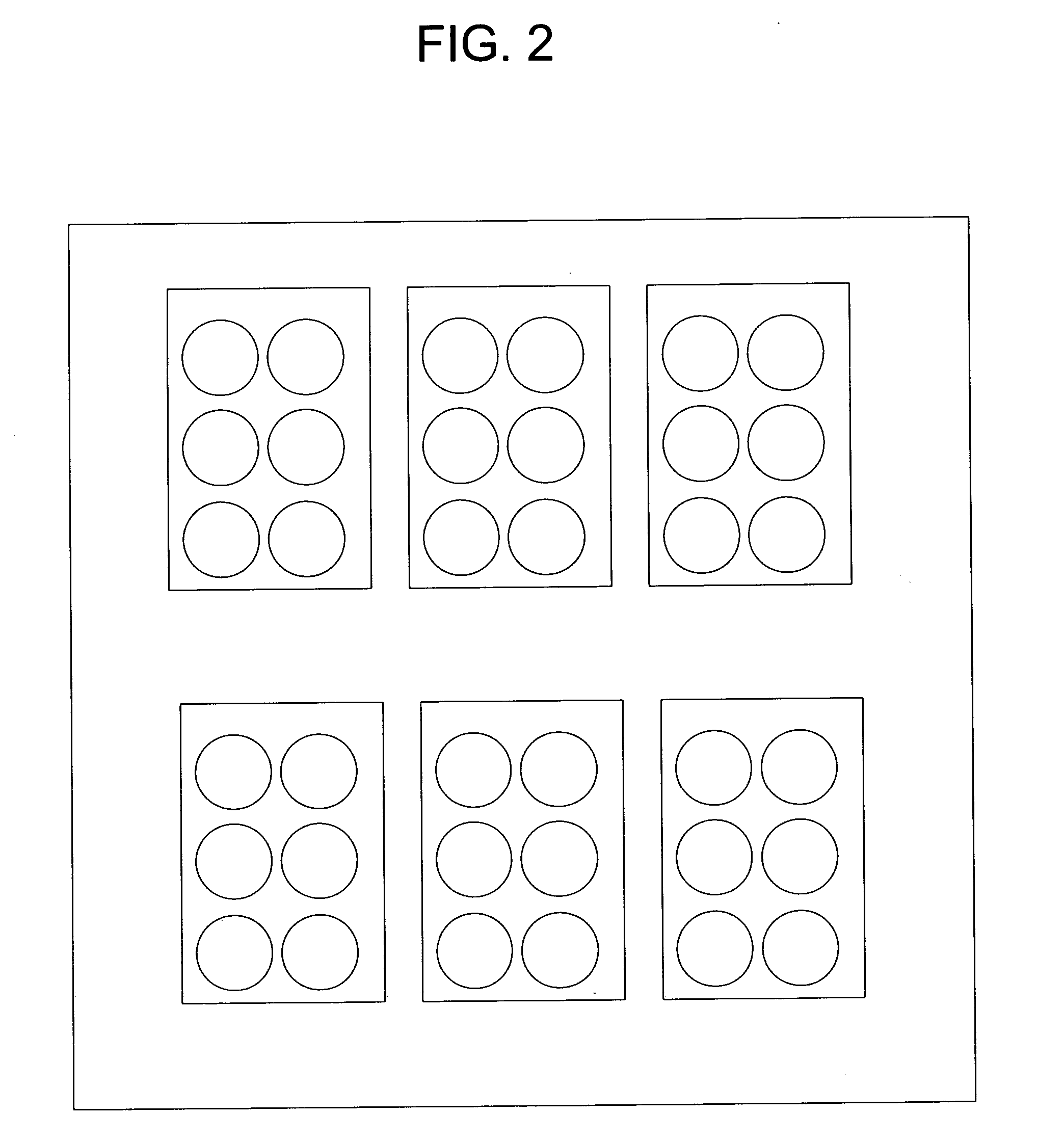 Preparation and characterization of formulations in a high throughput mode