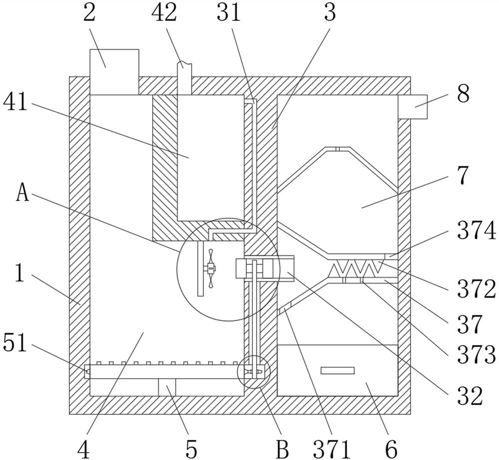 A rotary grate biomass gasifier