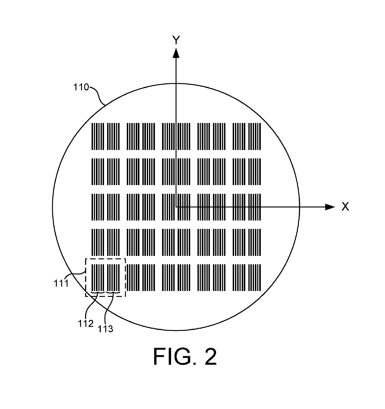 Multi-location metrology