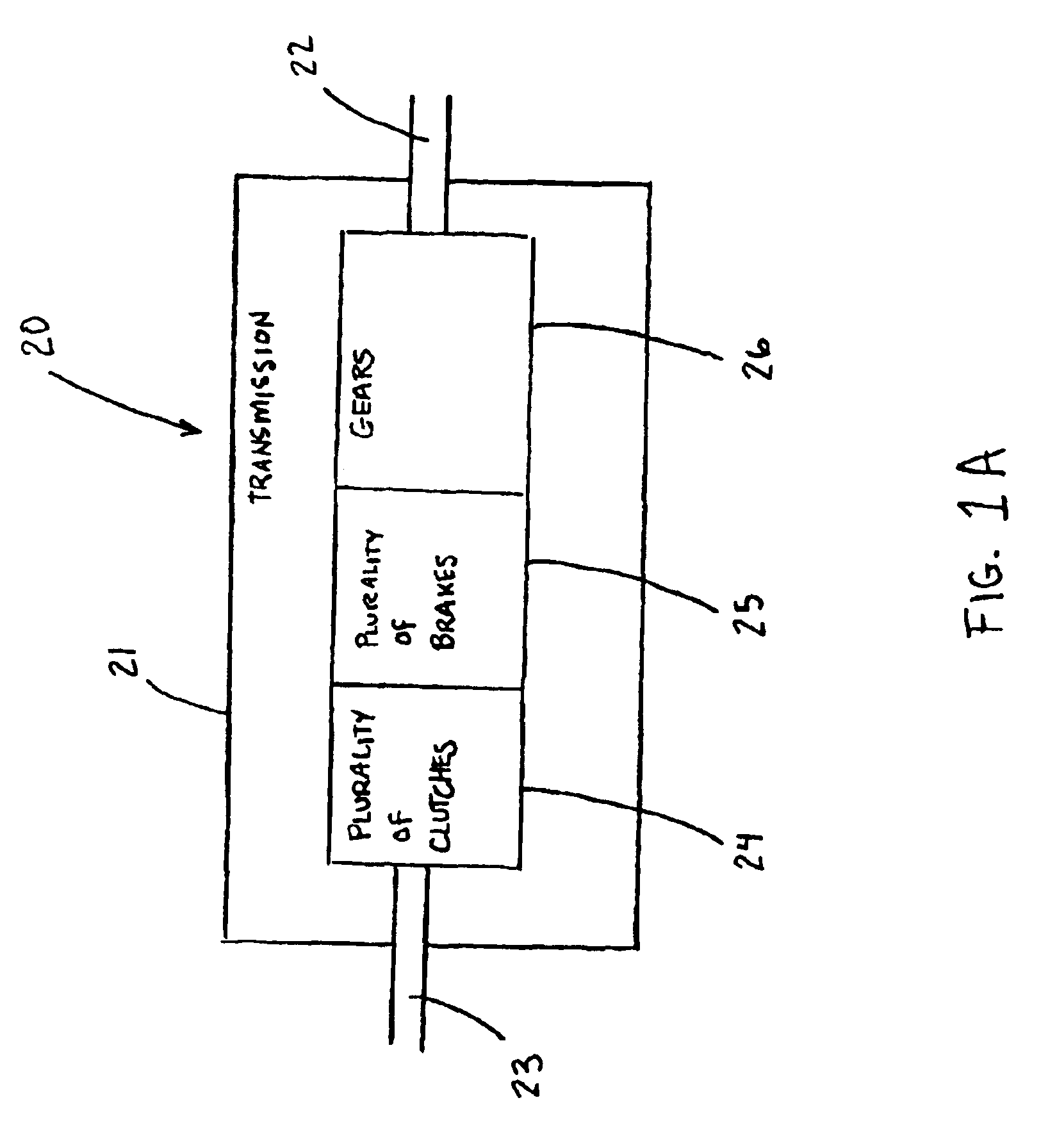 Automatic transmission