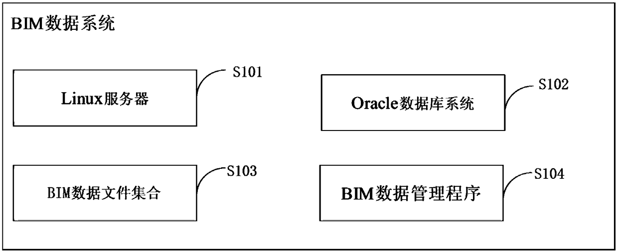 Method and equipment for showing state of civil air defense door