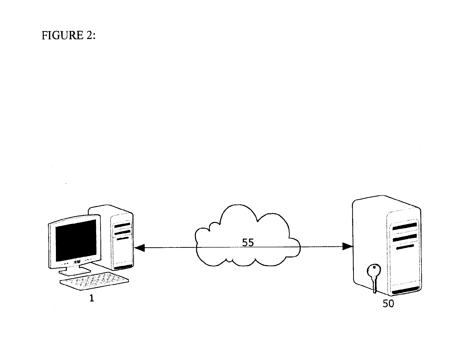 Apparatus and method to prevent man in the middle attack