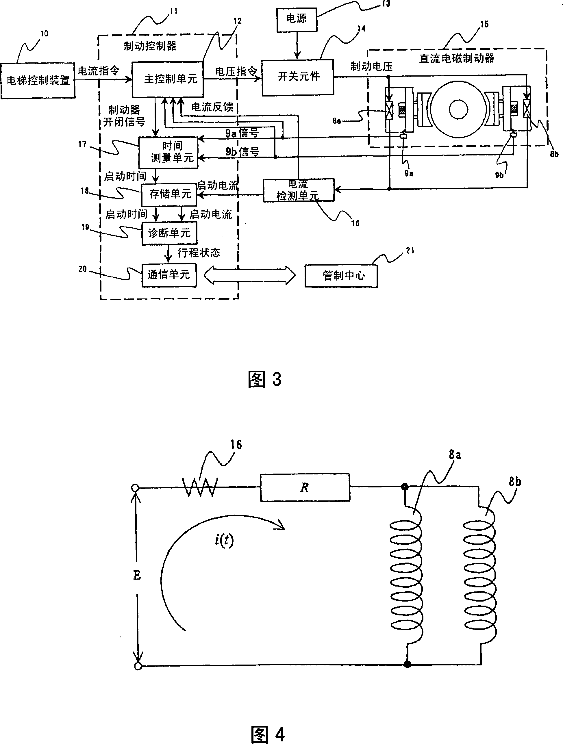 Elevator brake control device