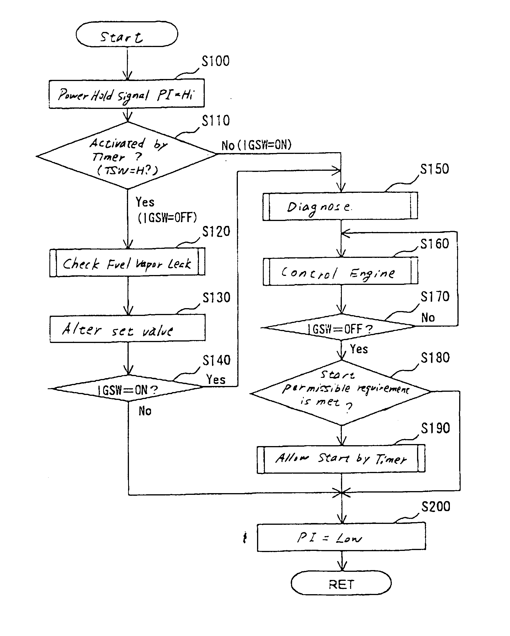 Electronic control apparatus equipped with malfuction monitor