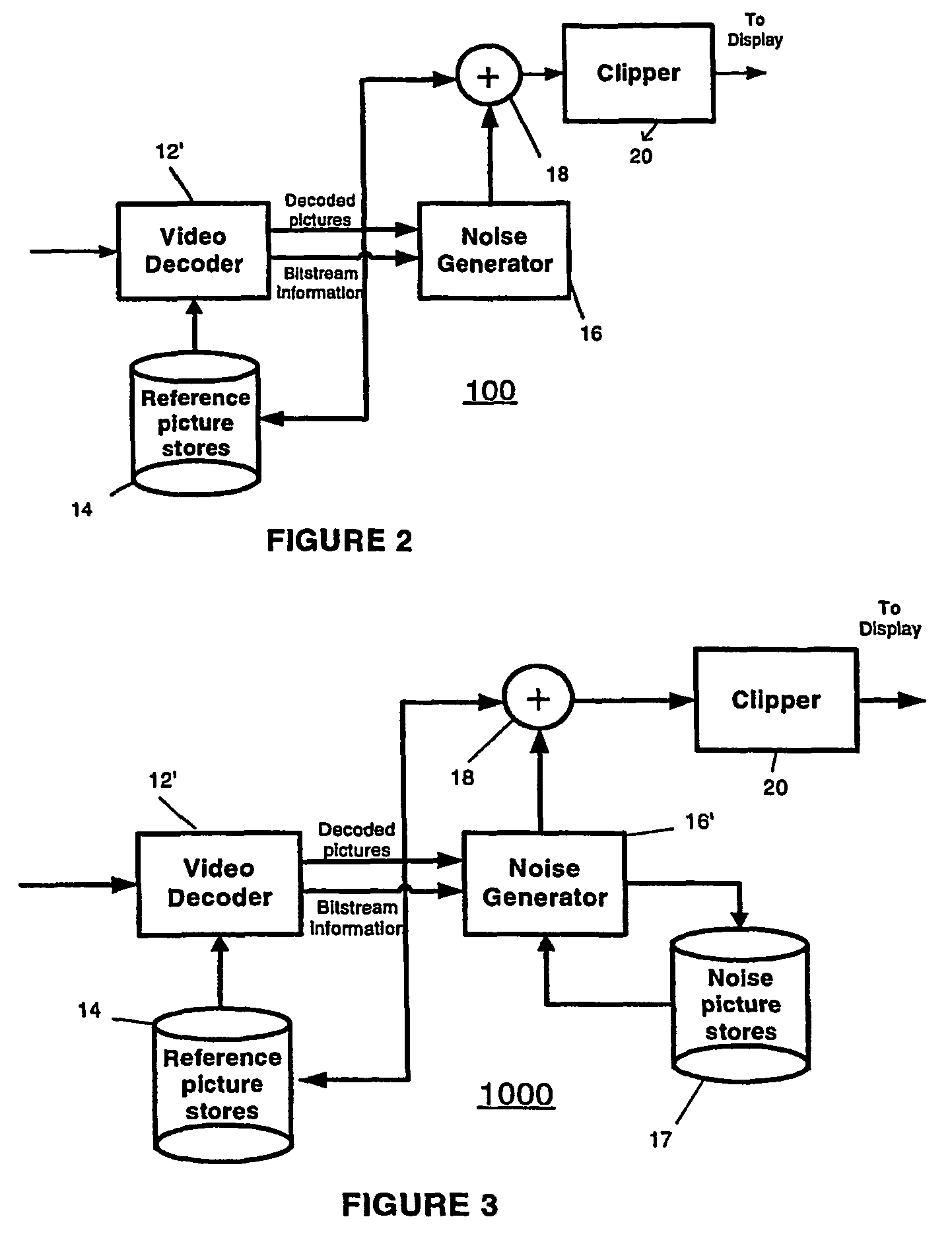 Video comfort noise addition technique