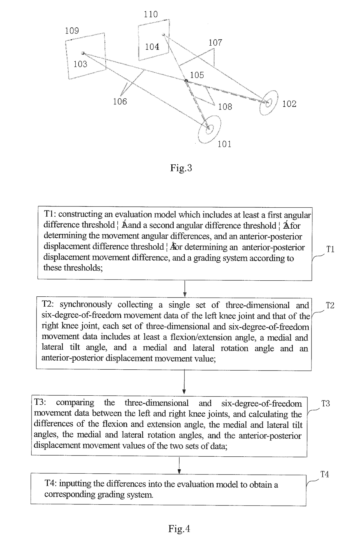 Joint movement analysis system and method; knee-joint dynamic evaluation method and system