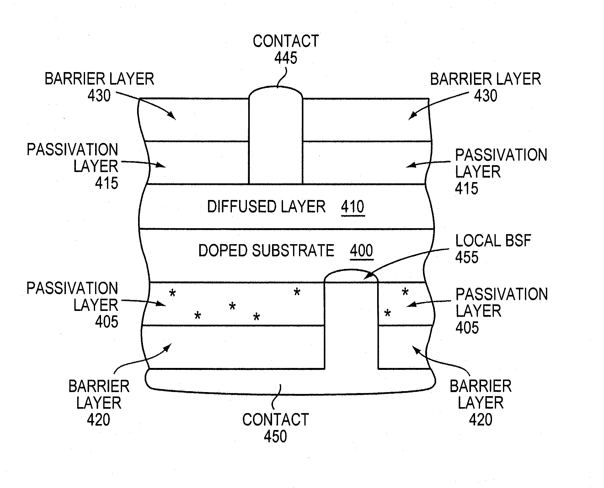 Solar cell having a high quality rear surface spin-on dielectric layer