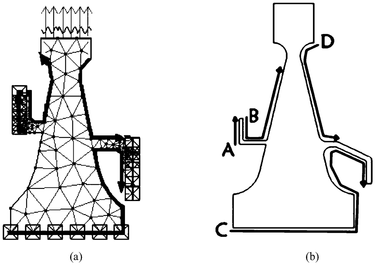 A Method of Building a Surrogate Model for Complex Product Optimal Design Based on Small Samples