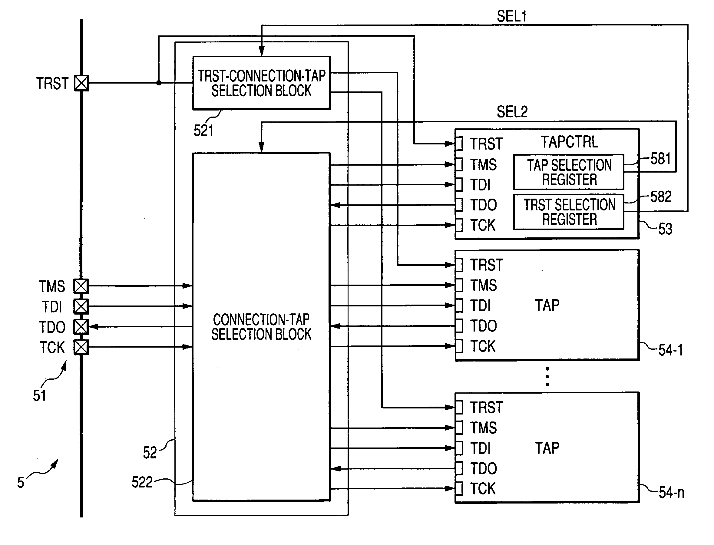 Semiconductor integrated circuit device