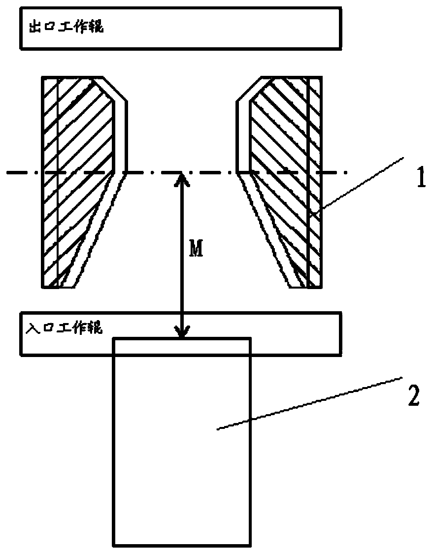 Variable step pitch head-tail width control method of fixed width machine