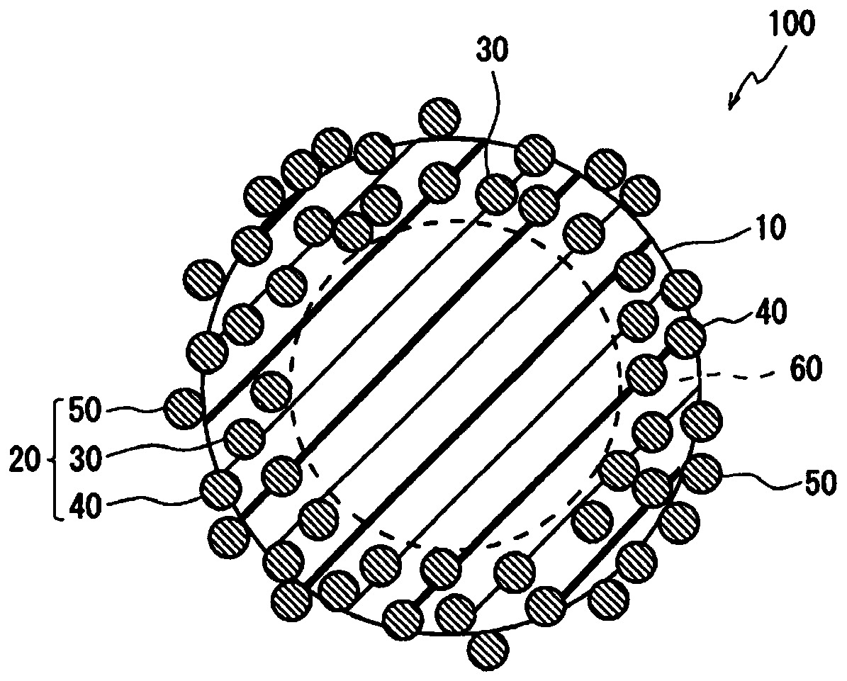 Metal-resin complex and use thereof