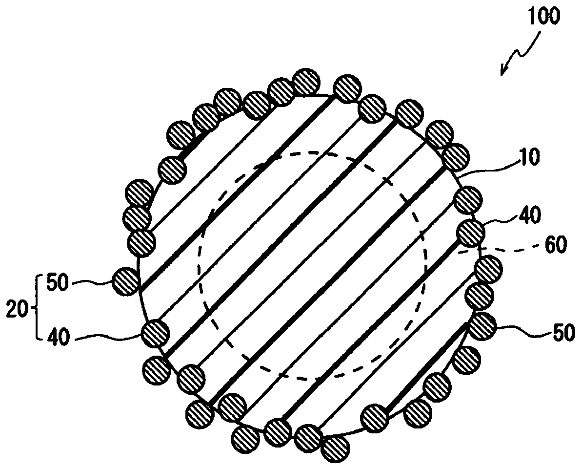 Metal-resin complex and use thereof