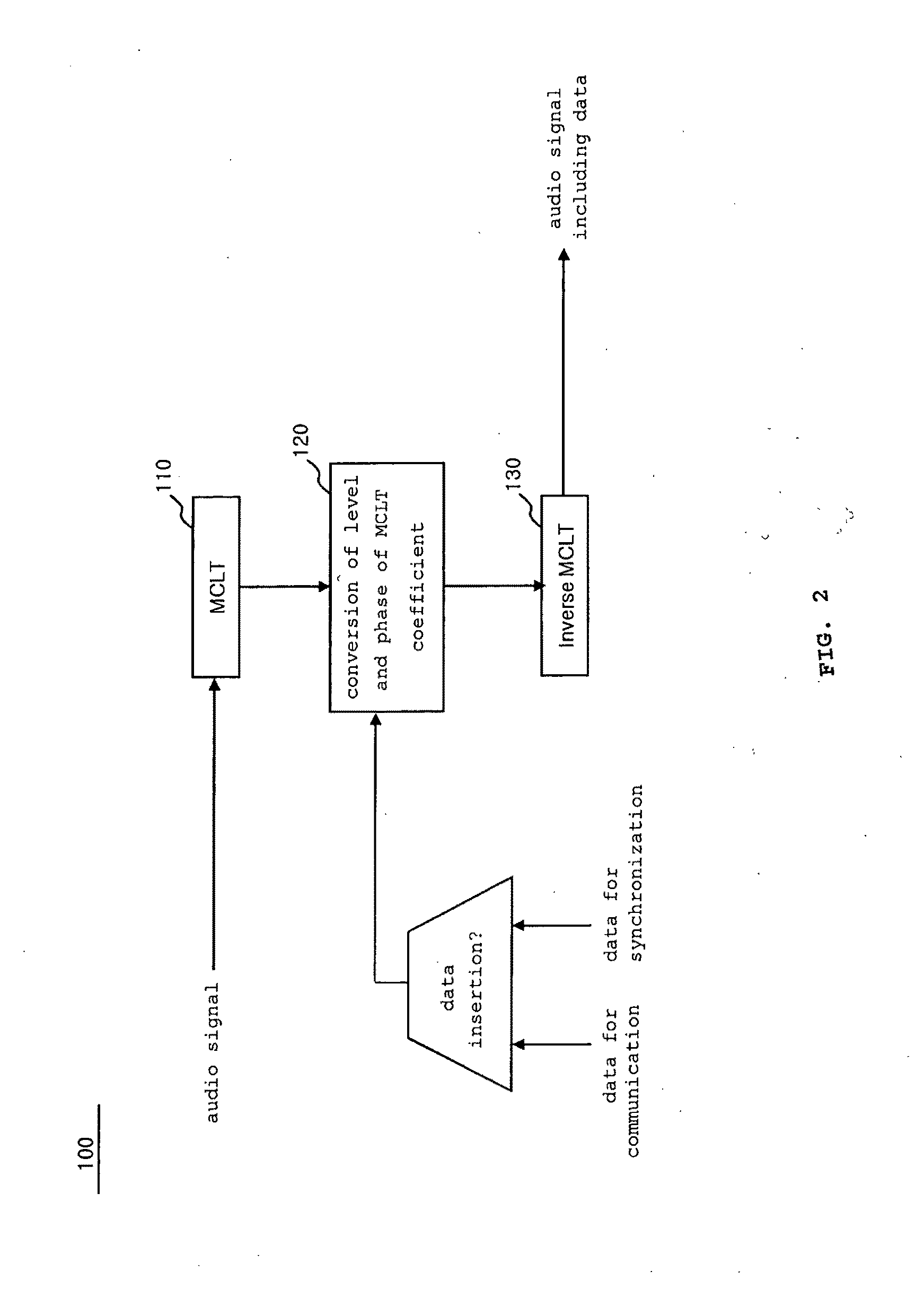 System and method for data reception and transmission in audible frequency band